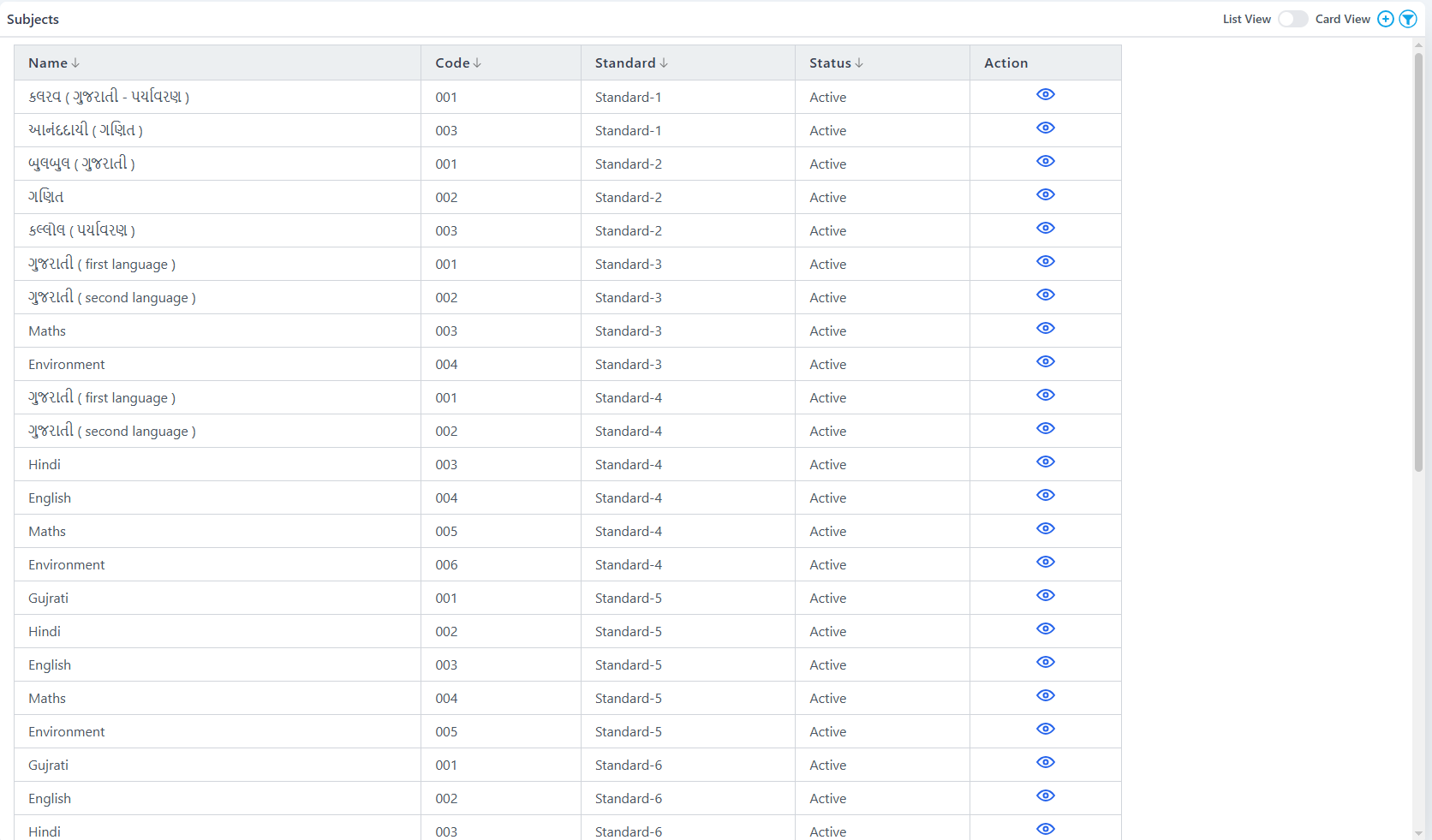 Futuristic tech setup